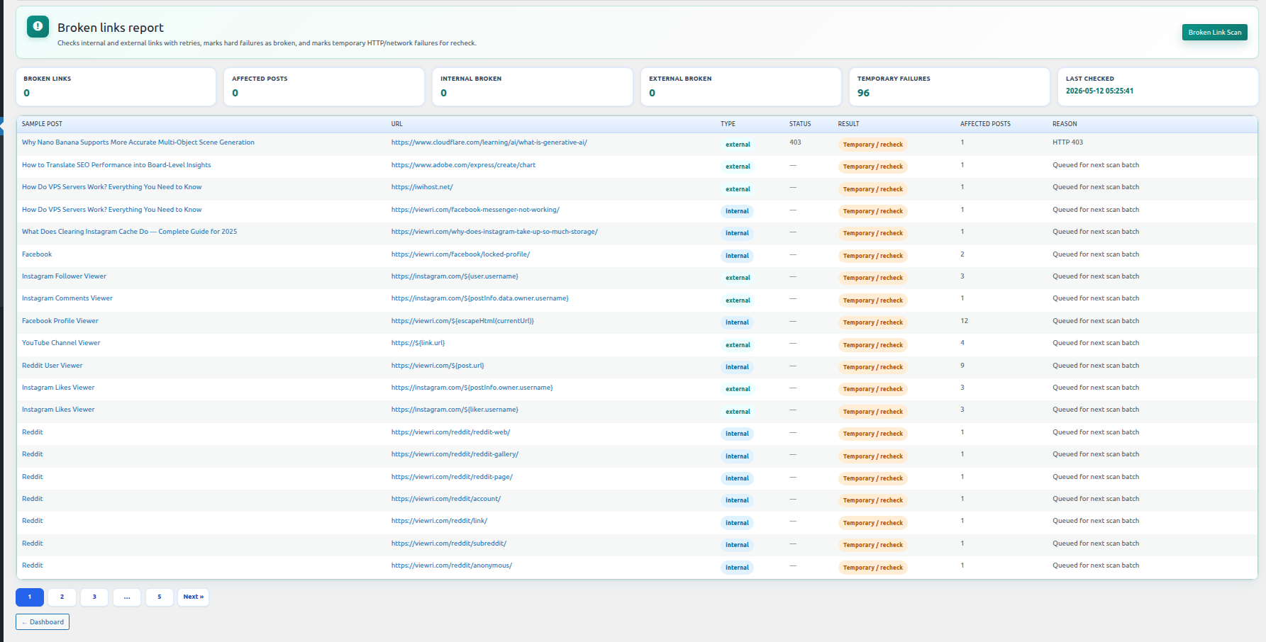 Interlinkify broken links report