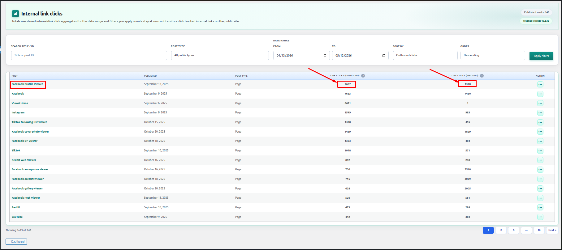 Interlinkify clicks report