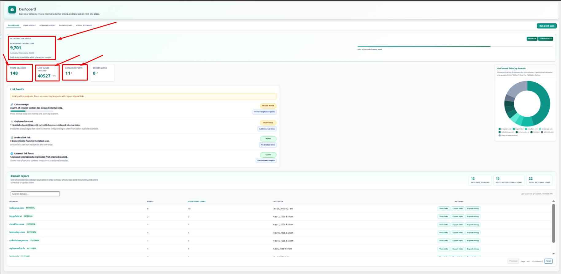 Interlinkify dashboard