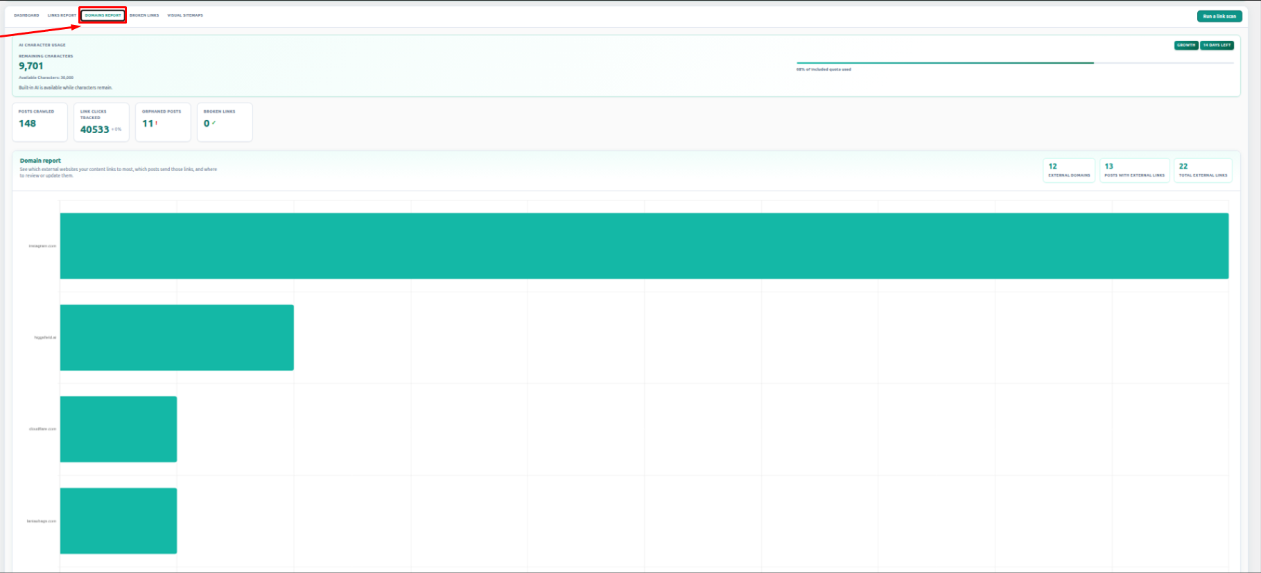 Interlinkify domain report