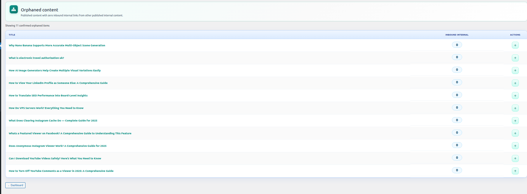 Interlinkify orphaned posts