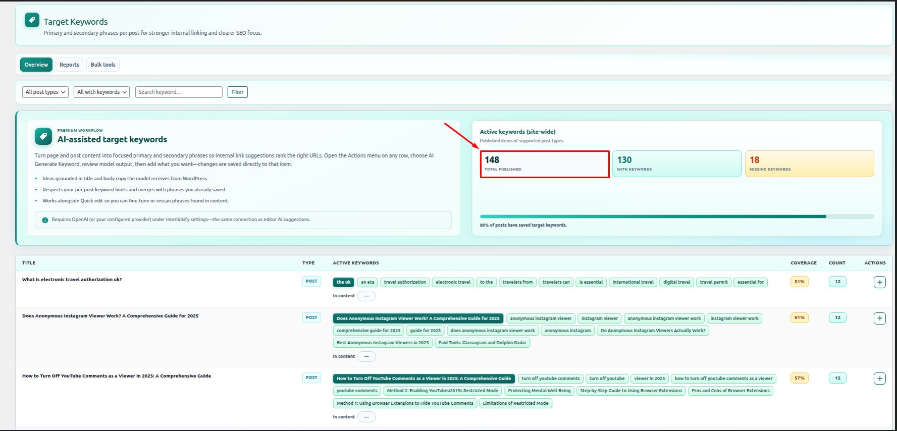 Interlinkify target keywords